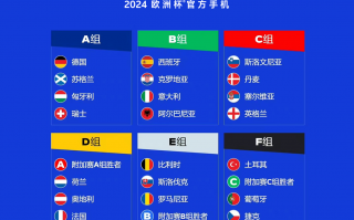 欧洲杯赛程2021赛程表时间7月3日_欧洲杯赛程2021赛程表7月4日_高度体育网