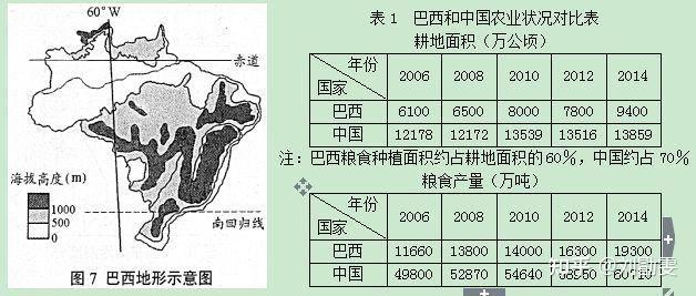 高三最后一百多天可以在家自学吗？-第11张图片-足球直播_足球免费在线高清直播_足球视频在线观看无插件-24直播网