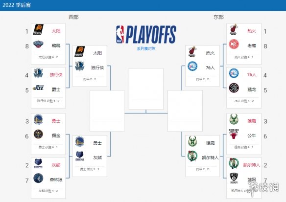 步行者vs老鹰（nba总决赛2018）-第2张图片-足球直播_足球免费在线高清直播_足球视频在线观看无插件-24直播网