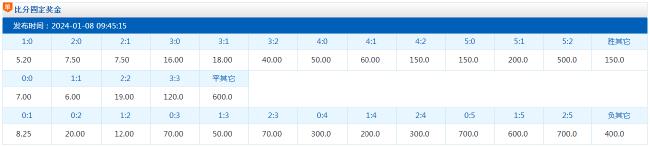 国足亚洲杯首战迎开门红 或1-0胜延续17年纪录-第2张图片-足球直播_足球免费在线高清直播_足球视频在线观看无插件-24直播网