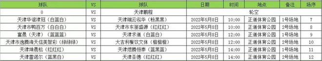 2022年天津市足协超级联赛首轮战况-第2张图片-足球直播_足球免费在线高清直播_足球视频在线观看无插件-24直播网