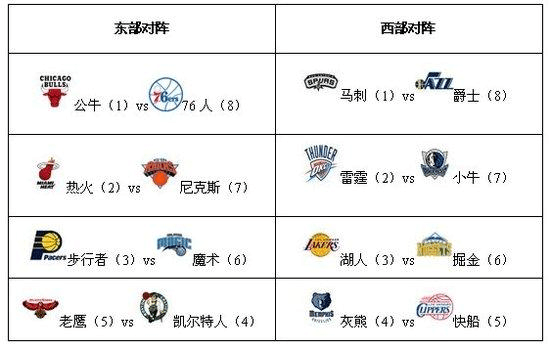 因为在视频回放中可以清楚地看到C罗的进球已经完全越过了门线-第2张图片-足球直播_足球免费在线高清直播_足球视频在线观看无插件-24直播网