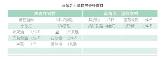 3.将打发好的奶油、奶油奶酪混合物搅拌均匀-第15张图片-足球直播_足球免费在线高清直播_足球视频在线观看无插件-24直播网