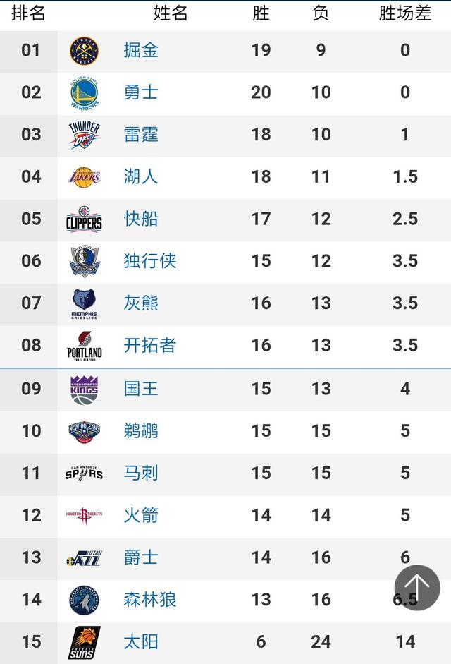 欧冠综合：利物浦、阿贾克斯提前两轮收获16强门票_正北方网-第1张图片-足球直播_足球免费在线高清直播_足球视频在线观看无插件-24直播网