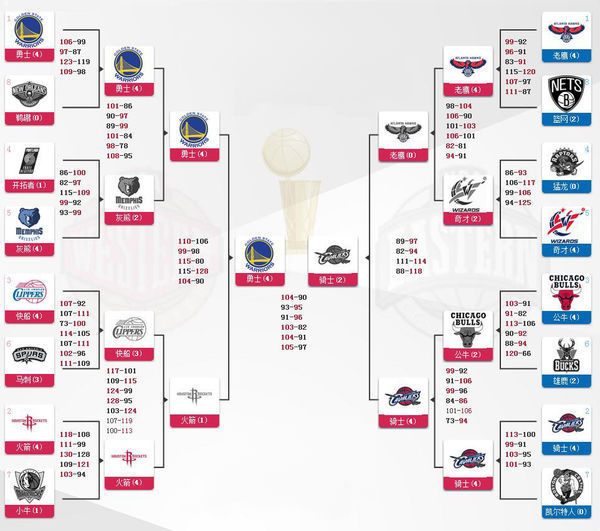 皇家马德里 vs 曼城-足球直播-24直播网-第1张图片-足球直播_足球免费在线高清直播_足球视频在线观看无插件-24直播网